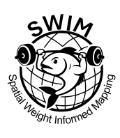 swim website